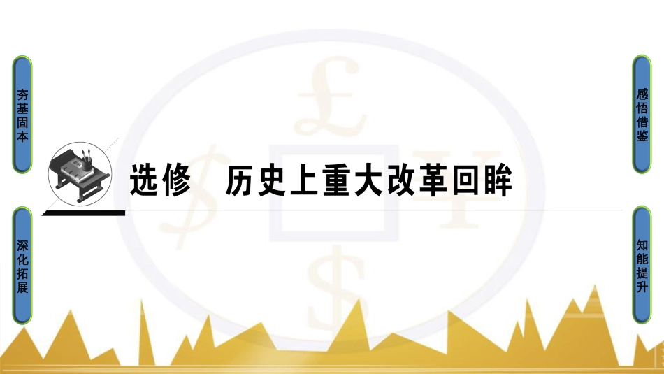 九年级化学上册 绪言 化学使世界变得更加绚丽多彩课件 （新版）新人教版 (175)_第1页