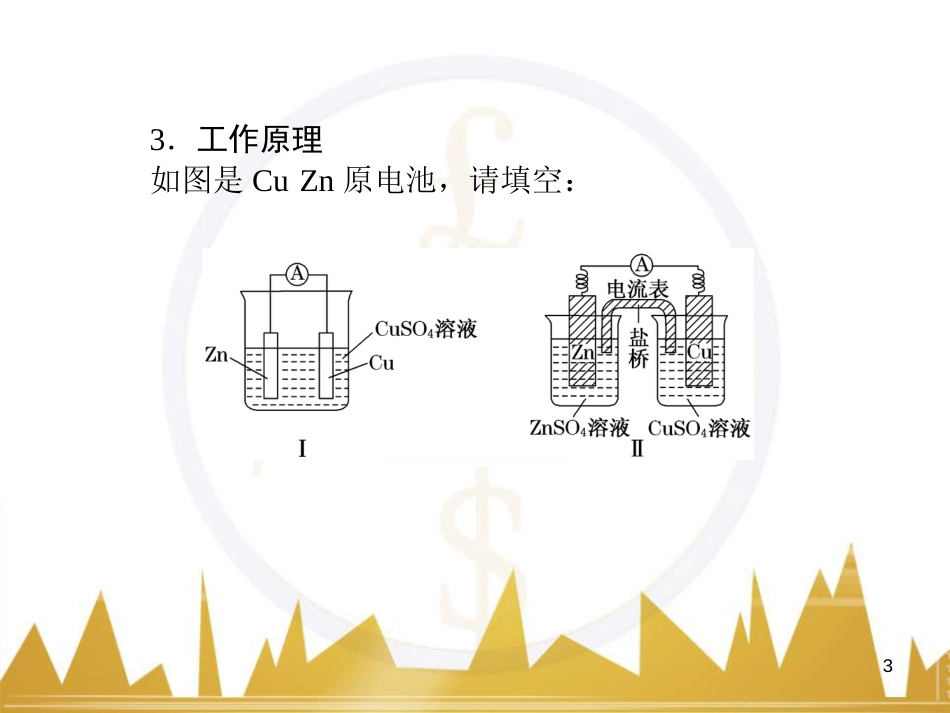 九年级化学上册 绪言 化学使世界变得更加绚丽多彩课件 （新版）新人教版 (88)_第3页