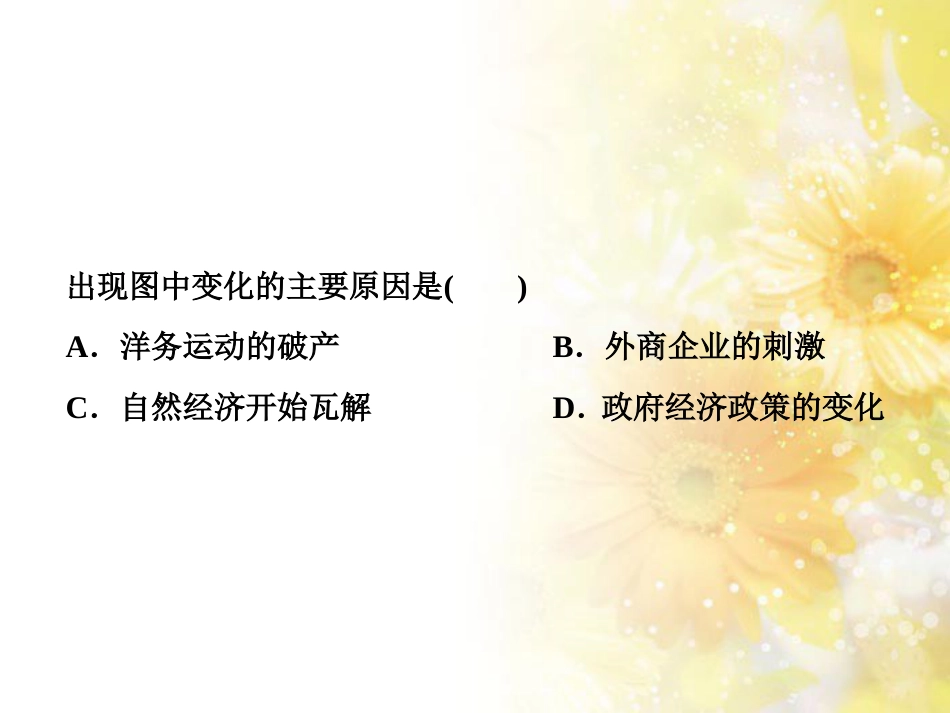 九年级语文下册 第一单元 1 家课件 语文版 (924)_第2页
