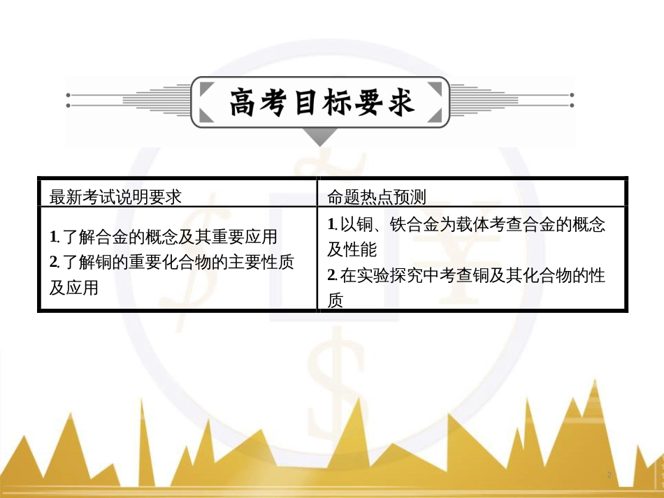 九年级化学上册 绪言 化学使世界变得更加绚丽多彩课件 （新版）新人教版 (580)_第2页