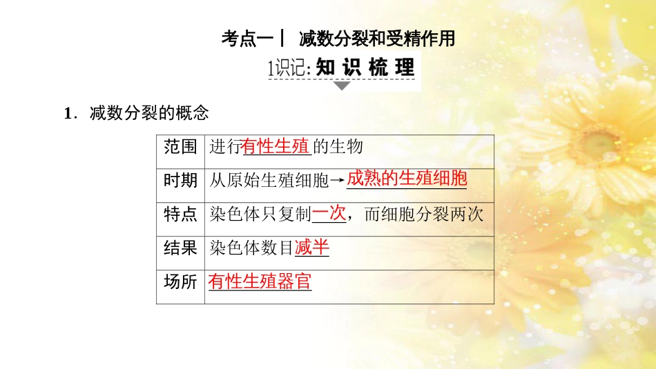 九年级语文下册 第一单元 1 家课件 语文版 (1026)_第2页