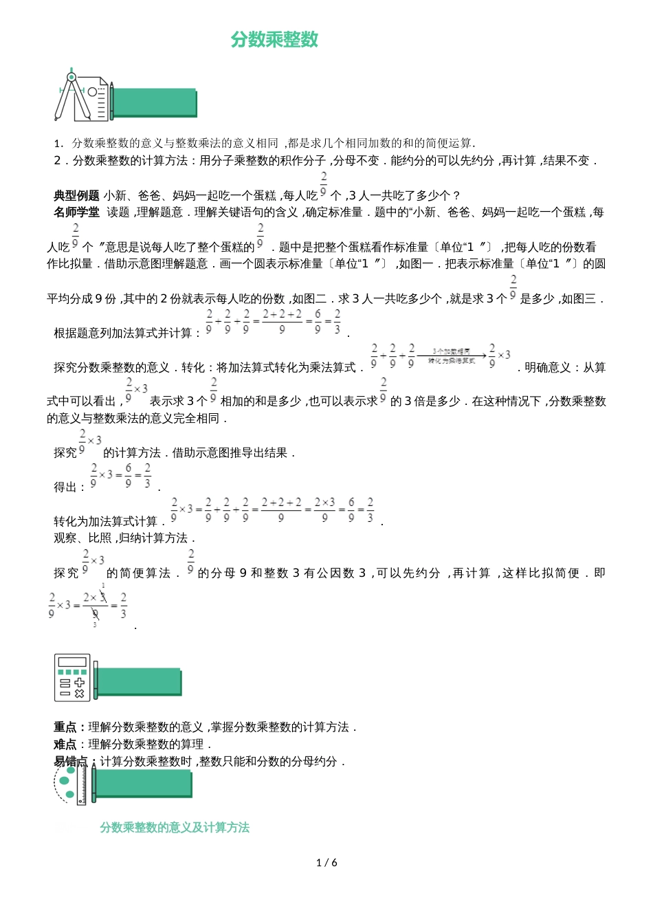 六年级上册数学 知识点与同步训练 第二章分数乘整数 苏教版_第1页