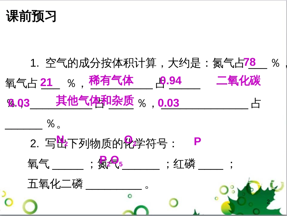 九年级化学下册 第12单元 化学与生活总结课件 （新版）新人教版 (7)_第2页