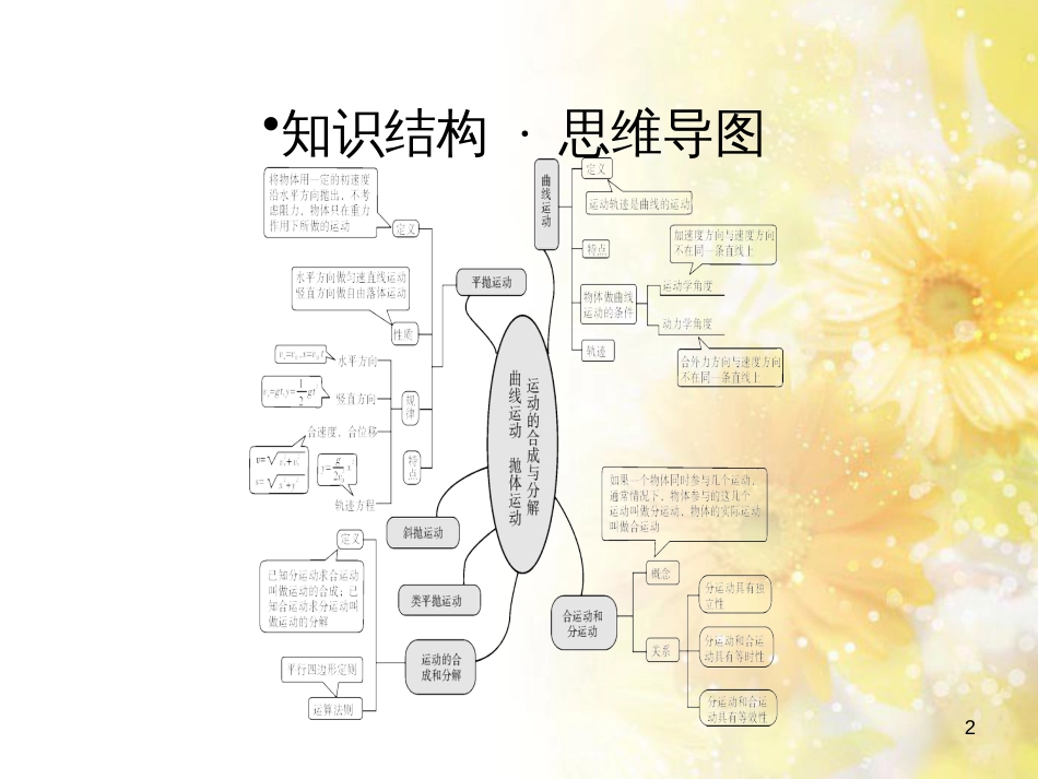 九年级语文下册 第一单元 1 家课件 语文版 (595)_第2页