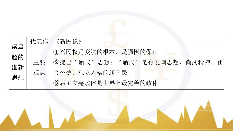 九年级化学上册 绪言 化学使世界变得更加绚丽多彩课件 （新版）新人教版 (172)_第3页