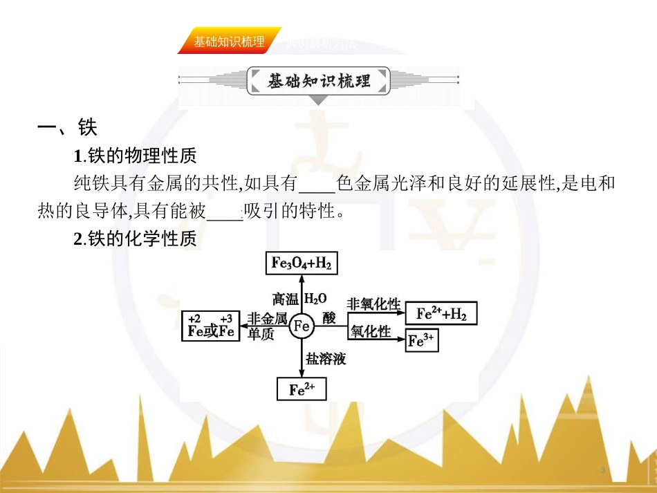 九年级化学上册 绪言 化学使世界变得更加绚丽多彩课件 （新版）新人教版 (579)_第3页