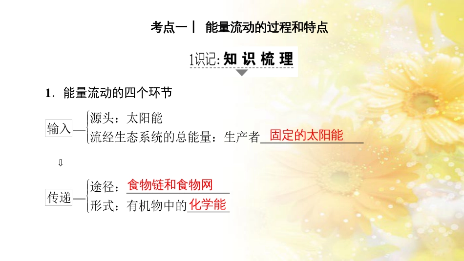 九年级语文下册 第一单元 1 家课件 语文版 (1048)_第2页