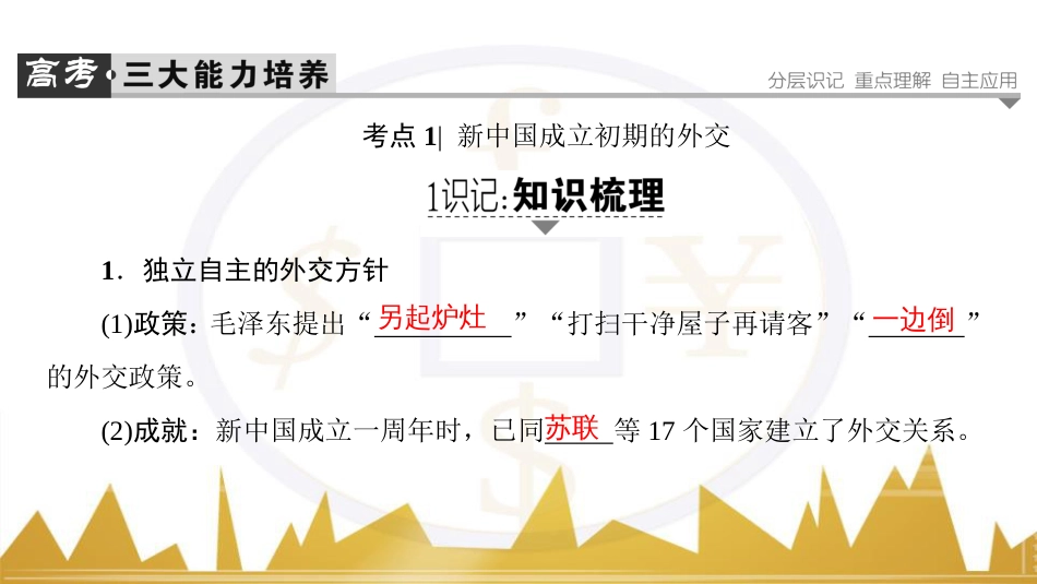 九年级化学上册 绪言 化学使世界变得更加绚丽多彩课件 （新版）新人教版 (164)_第2页