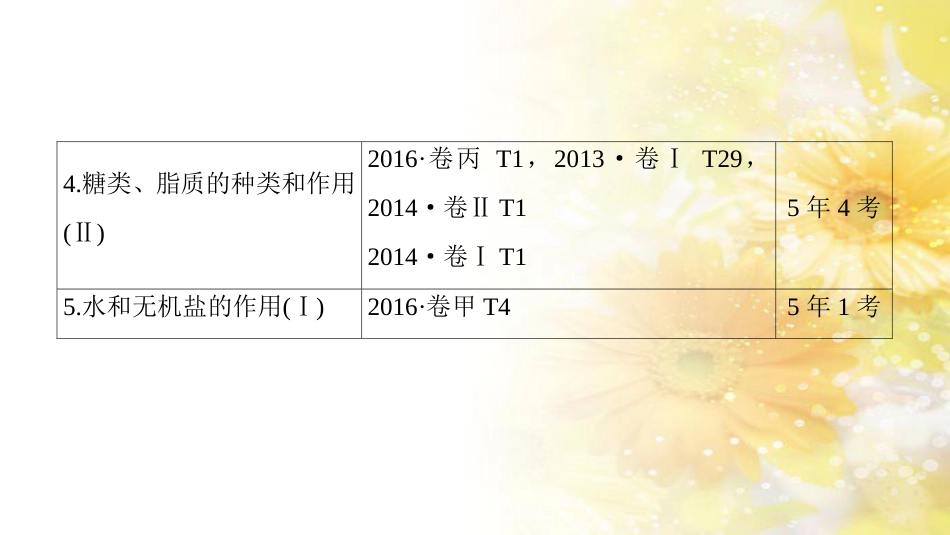 九年级语文下册 第一单元 1 家课件 语文版 (1014)_第3页