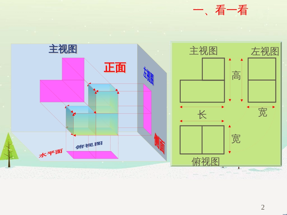 九年级数学下册 8.3 物体的三视图课件2 （新版）青岛版_第2页