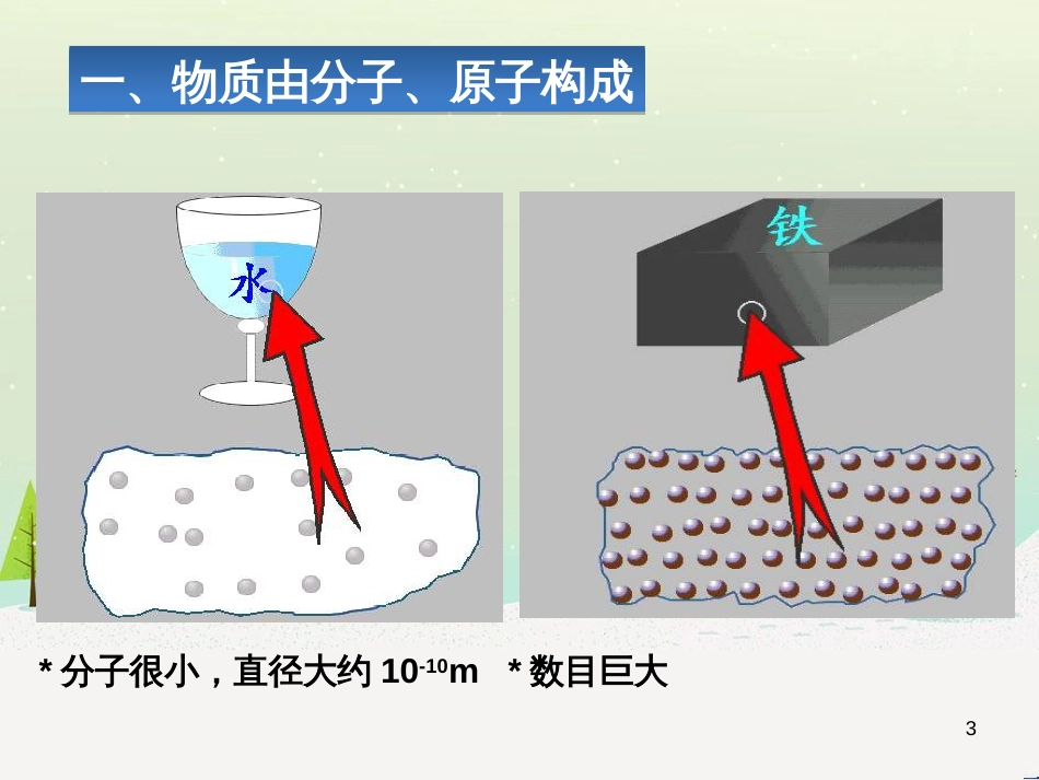 九年级物理全册 10.2.内能课件 （新版）北师大版_第3页