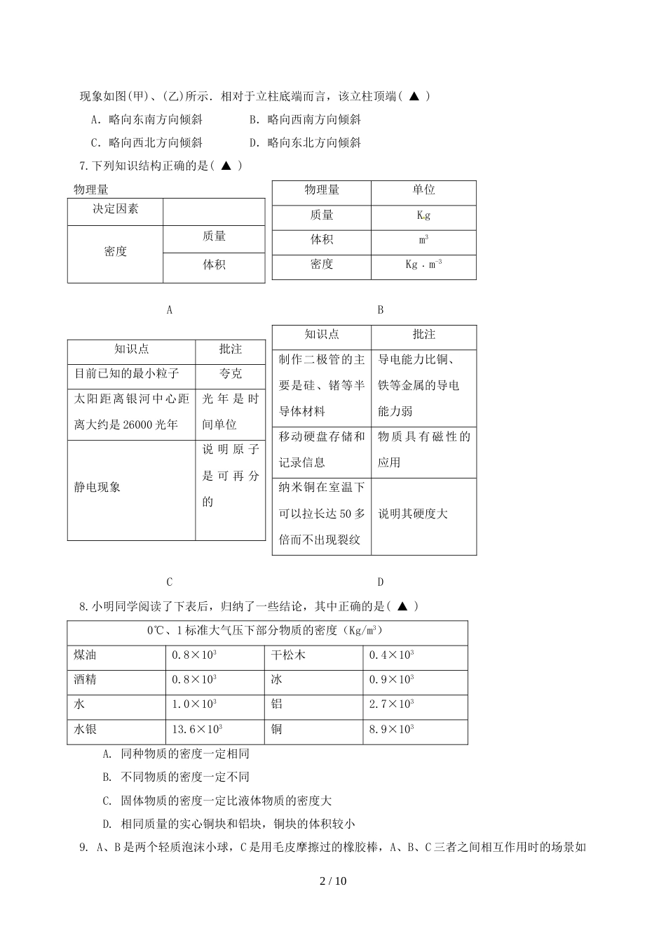 江苏省仪征市八年级物理下学期期中试题_第2页