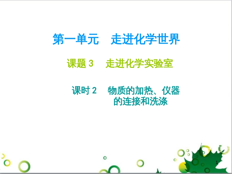 九年级化学下册 第12单元 化学与生活总结课件 （新版）新人教版 (5)_第1页