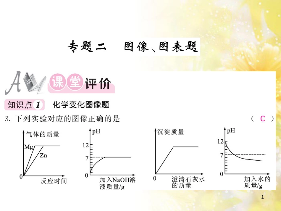 九年级语文下册 第一单元 1 家课件 语文版 (1242)_第1页