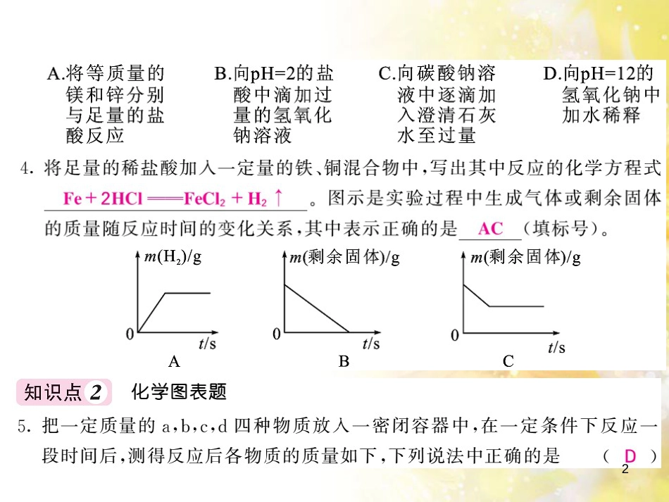 九年级语文下册 第一单元 1 家课件 语文版 (1242)_第2页