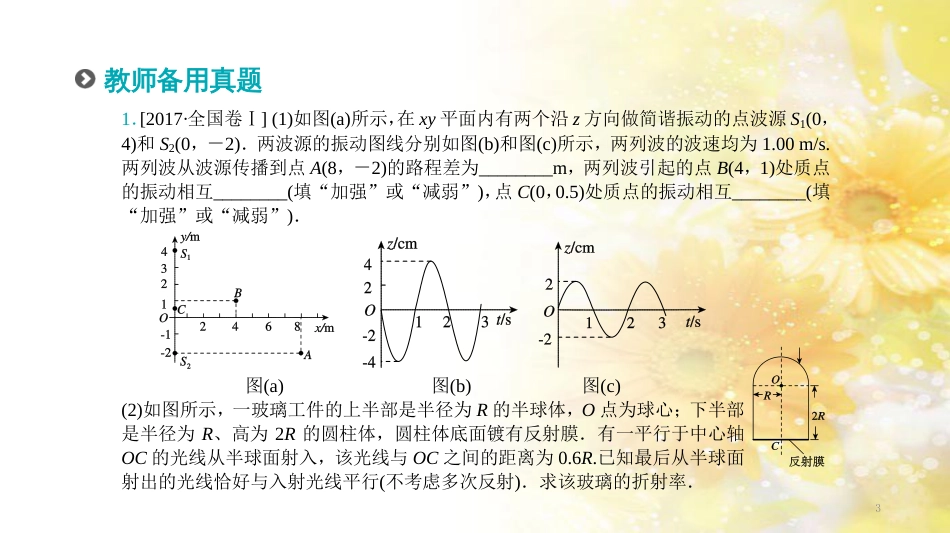 九年级语文下册 第一单元 1 家课件 语文版 (531)_第3页