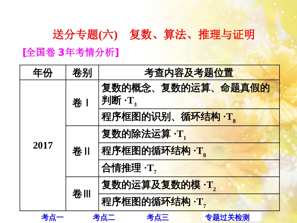 九年级语文下册 第一单元 1 家课件 语文版 (458)_第1页