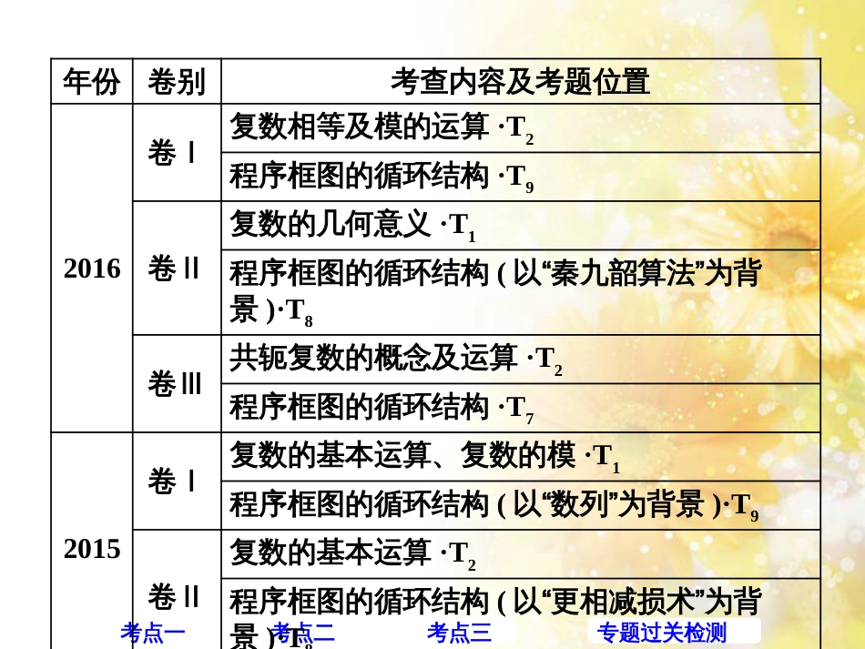 九年级语文下册 第一单元 1 家课件 语文版 (458)_第2页