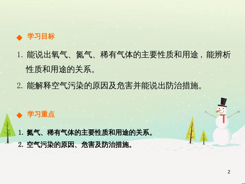 九年级化学上册 第二单元 我们周围的空气 课题1 空气（第2课时）高效课堂课件 （新版）新人教版_第2页