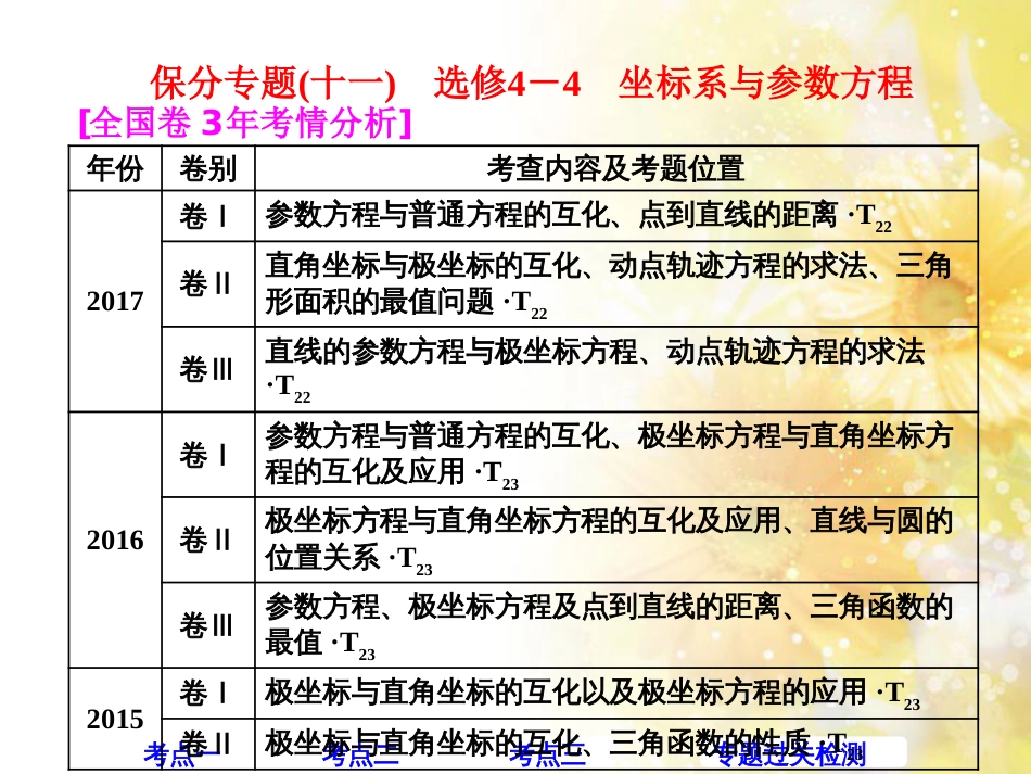 九年级语文下册 第一单元 1 家课件 语文版 (438)_第1页