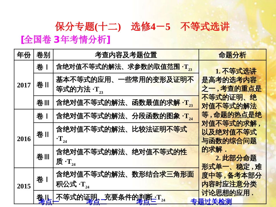 九年级语文下册 第一单元 1 家课件 语文版 (425)_第1页