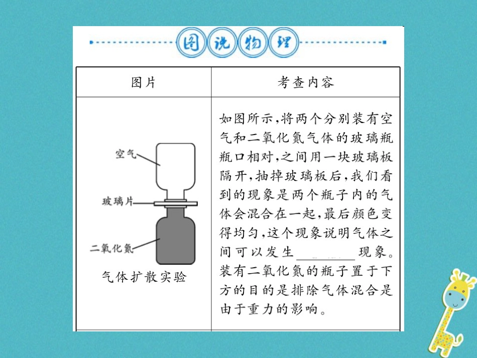 九年级物理全册第十五章电流和电路专题训练五识别串、并联电路课件（新版）新人教版 (41)_第2页