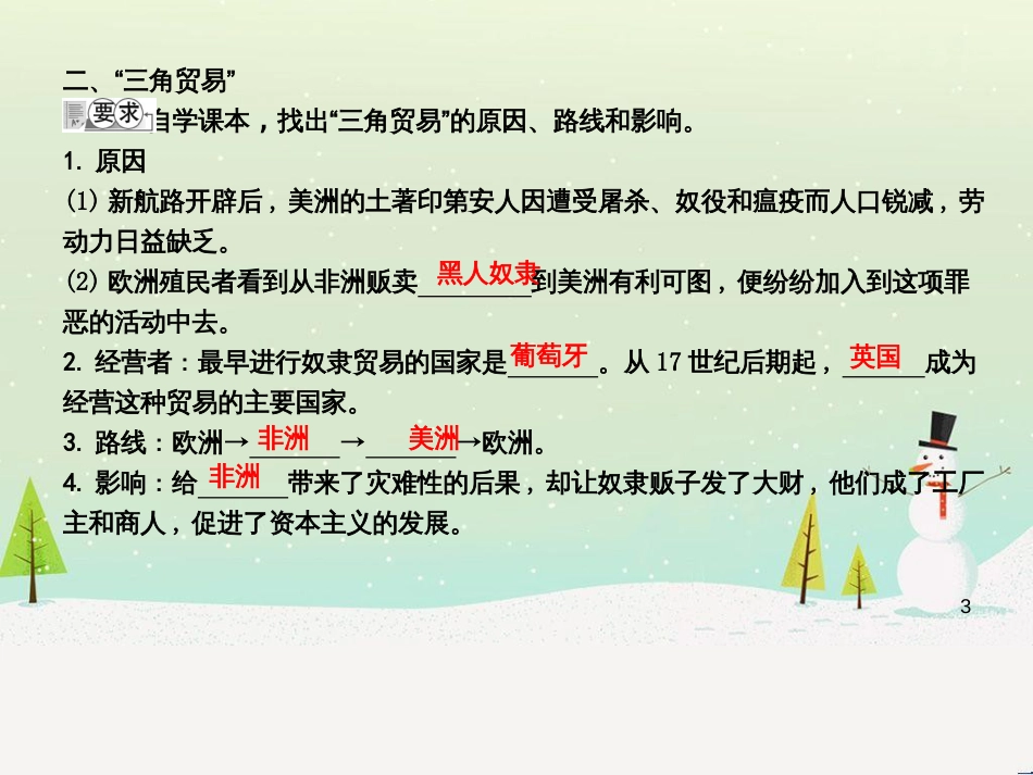 九年级历史上册《第三单元 近代早期的西欧》第14课 资本主义的殖民掠夺课件 中华书局版_第3页