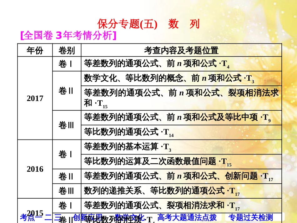 九年级语文下册 第一单元 1 家课件 语文版 (440)_第1页