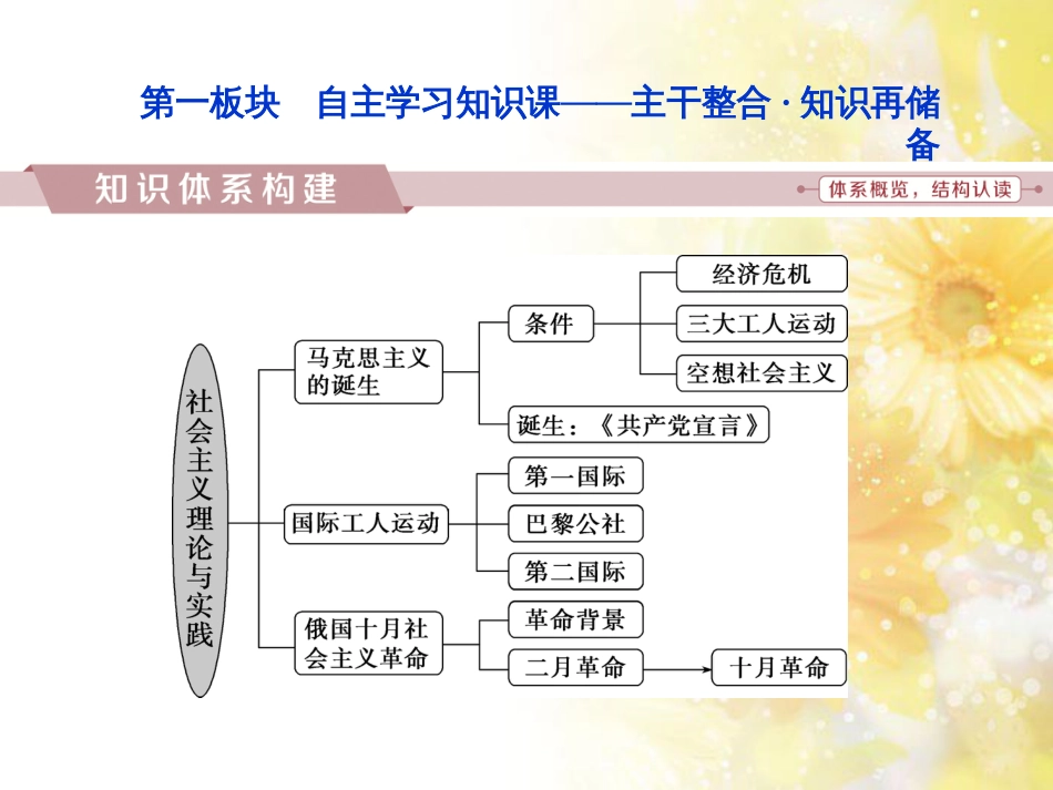九年级语文下册 第一单元 1 家课件 语文版 (1002)_第2页