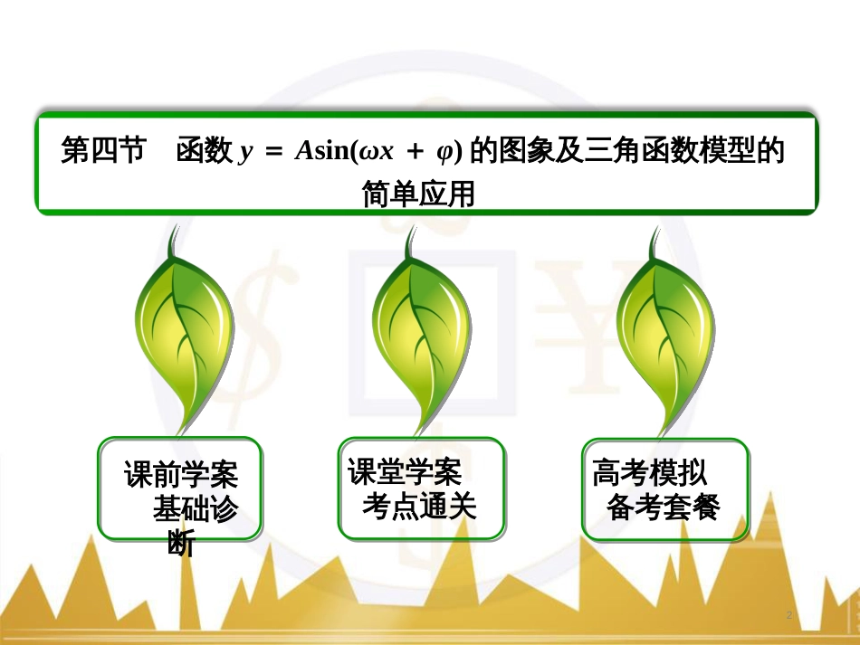 九年级化学上册 绪言 化学使世界变得更加绚丽多彩课件 （新版）新人教版 (653)_第2页