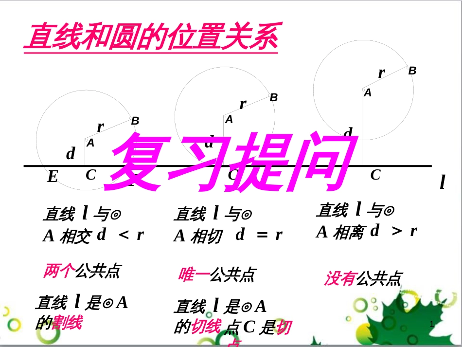 九年级数学下册 24.4 正多边形和圆课件 京改版 (7)_第1页