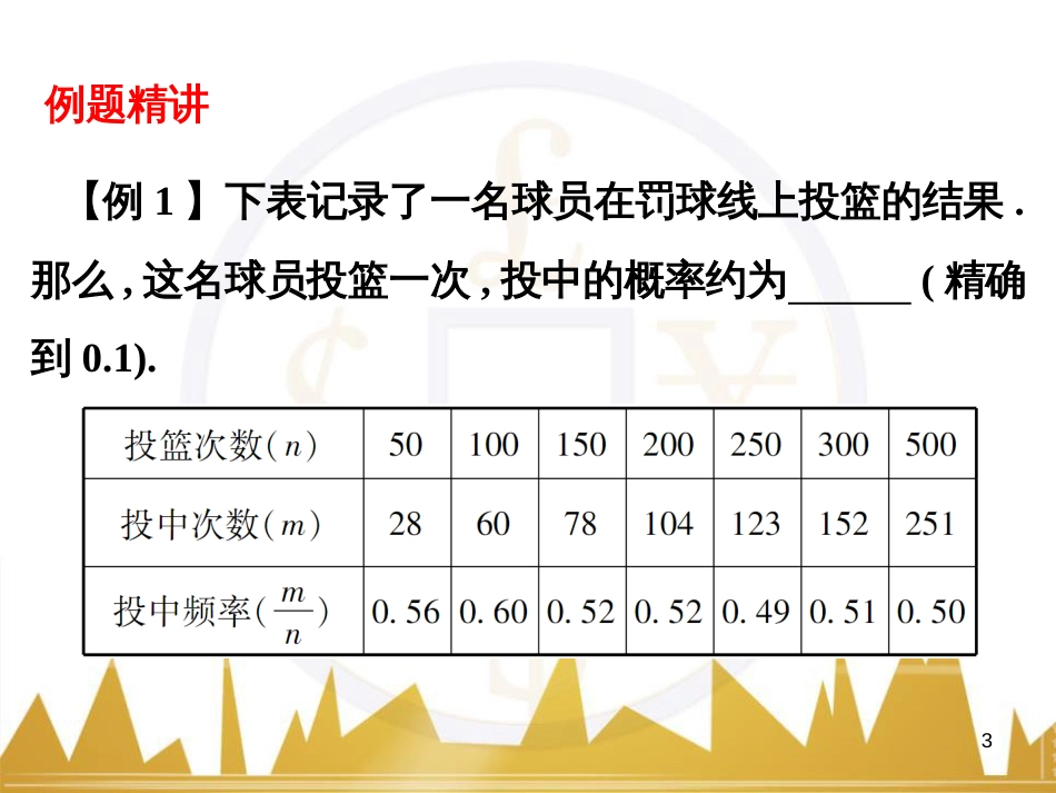 九年级语文上册 第一单元 毛主席诗词真迹欣赏课件 （新版）新人教版 (96)_第3页