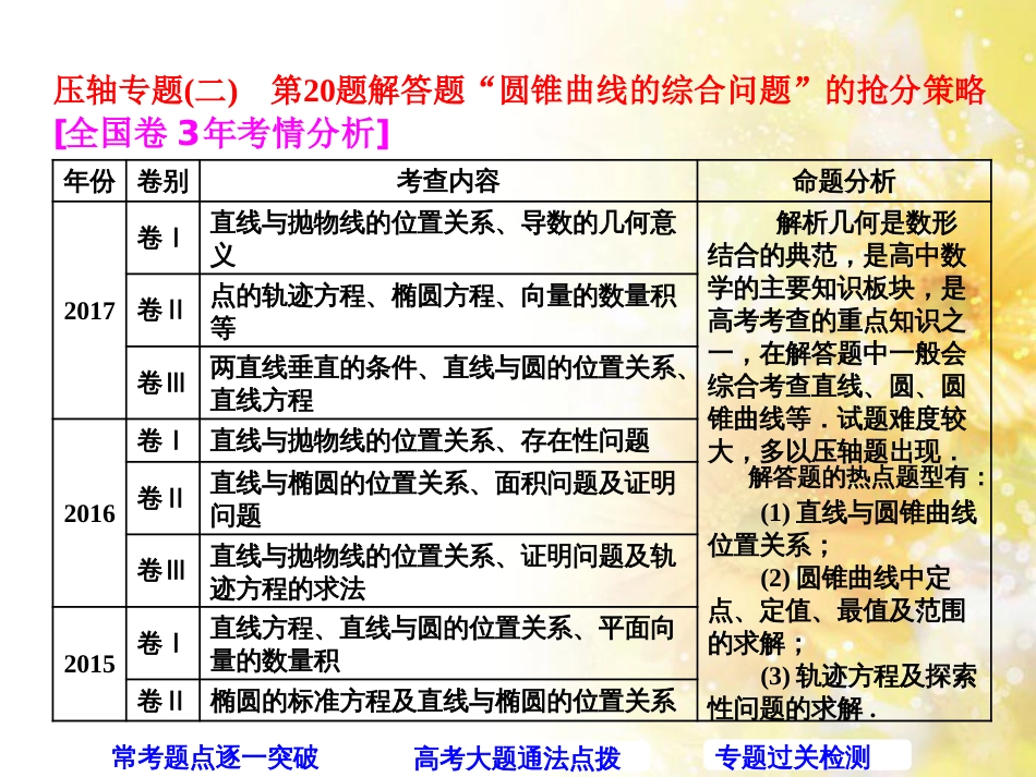 九年级语文下册 第一单元 1 家课件 语文版 (442)_第1页