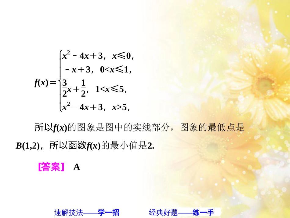 九年级语文下册 第一单元 1 家课件 语文版 (400)_第3页