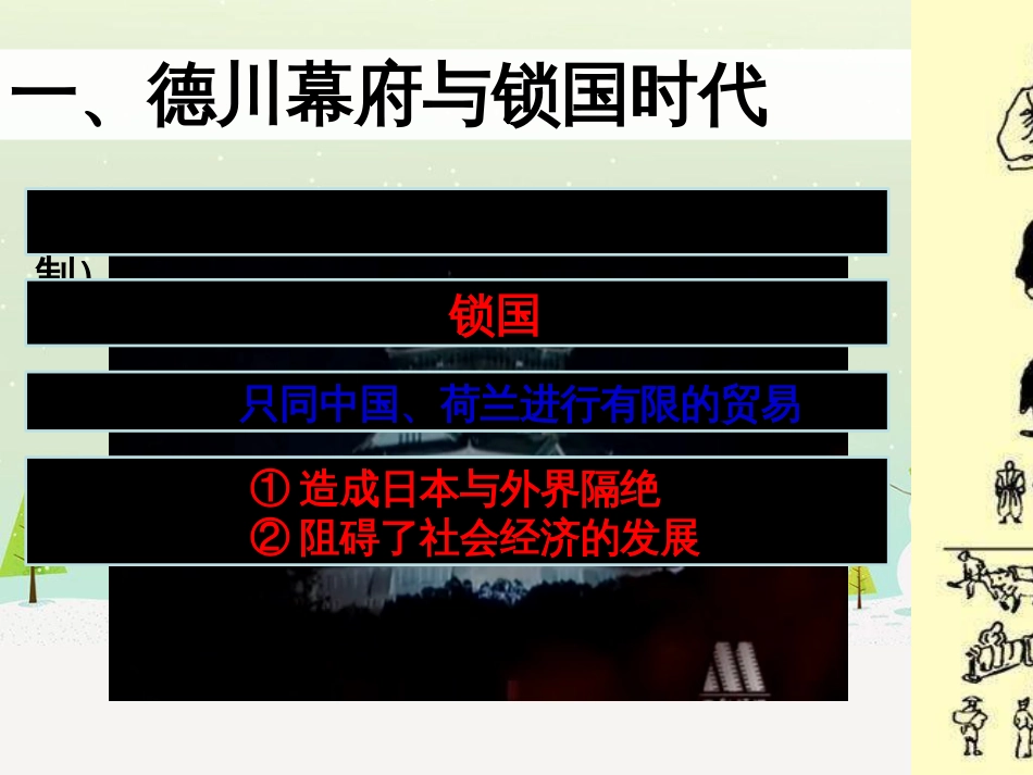 九年级历史下册 第1单元 殖民地人民的反抗与资本主义制度的扩展 第4课 日本明治维新课件5 新人教版_第3页