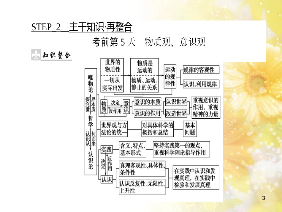 九年级语文下册 第一单元 1 家课件 语文版 (810)_第3页