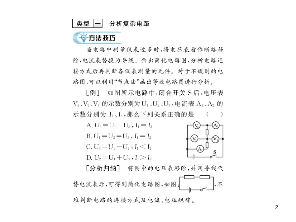 九年级全一册物理综合能力测试课件：第21-22章 (32)_第2页