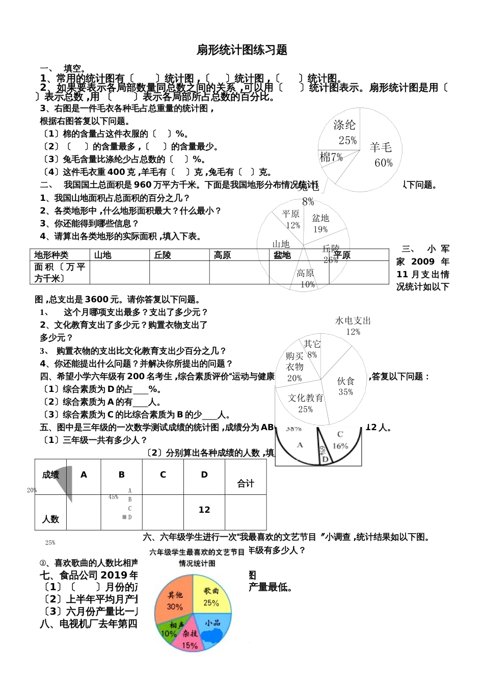 六年级上册数学试题－第7单元扇形统计图 人教新课标_第1页