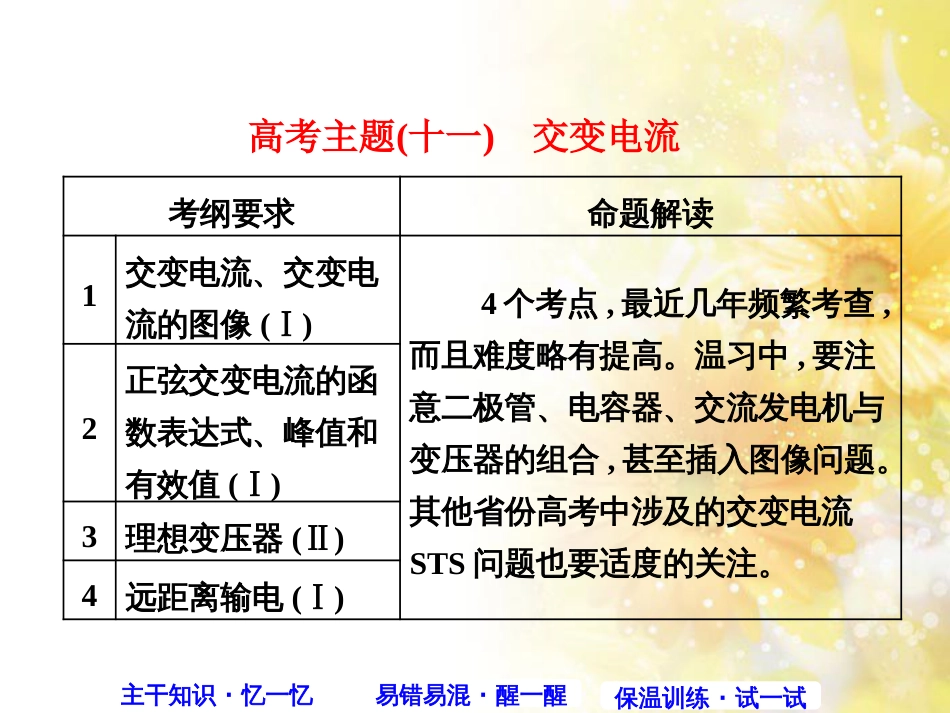 九年级语文下册 第一单元 1 家课件 语文版 (527)_第1页