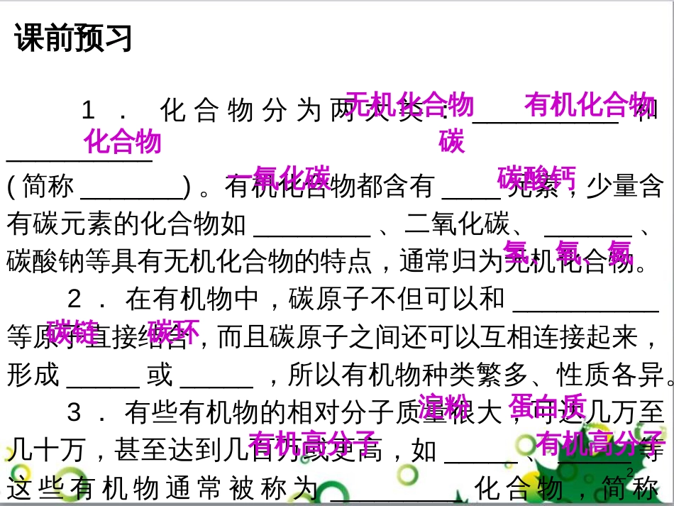 九年级化学下册 第12单元 化学与生活总结课件 （新版）新人教版 (61)_第2页
