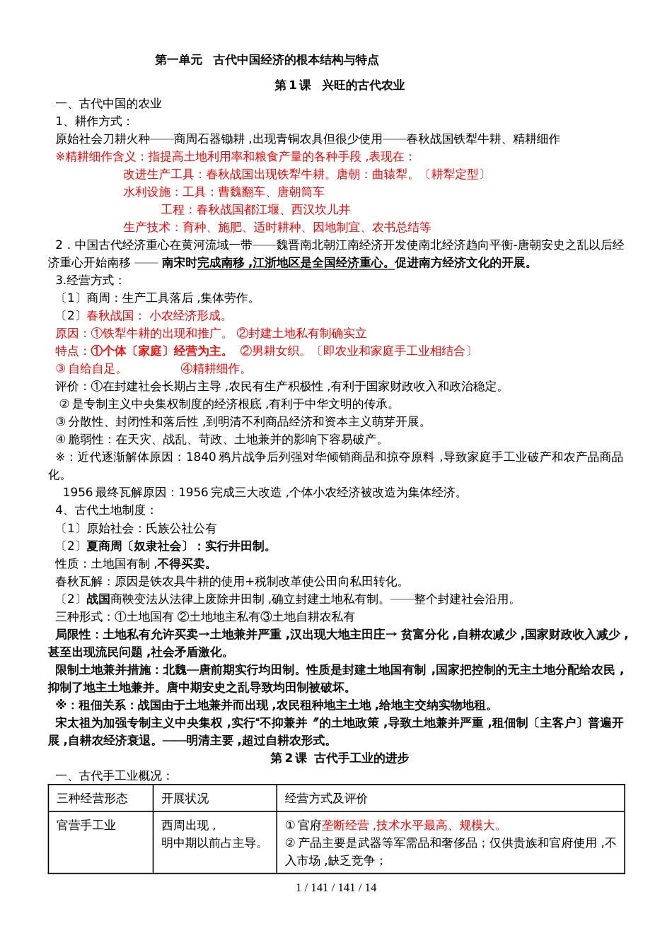 历史必修2复习提纲_第1页