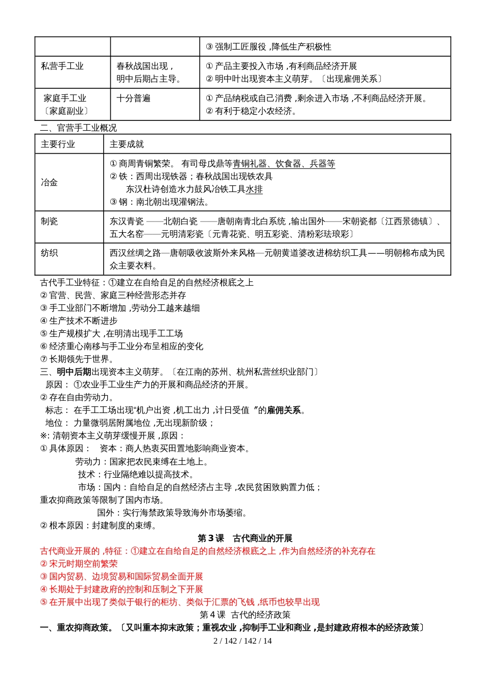 历史必修2复习提纲_第2页
