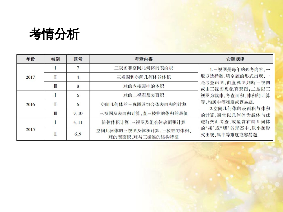 九年级语文下册 第一单元 1 家课件 语文版 (1089)_第2页