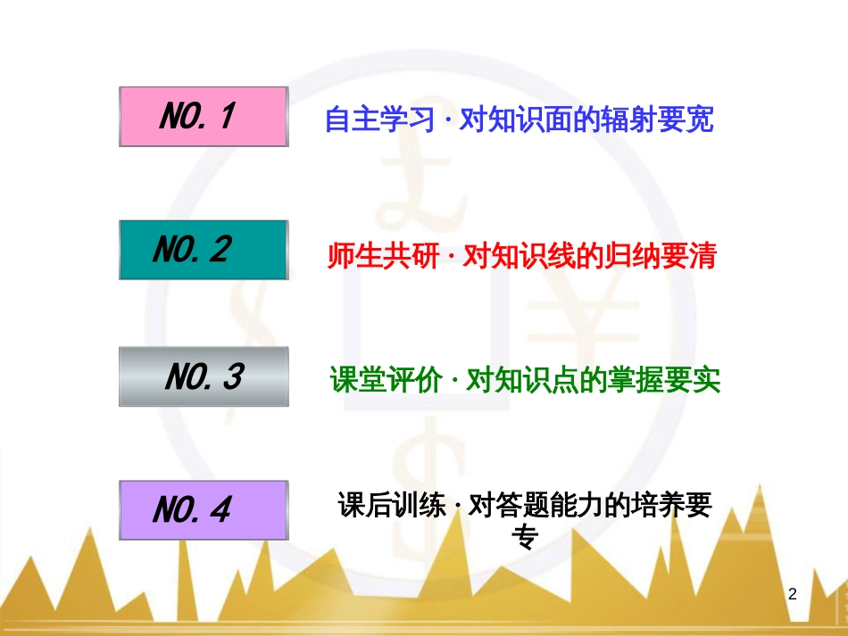 九年级化学上册 绪言 化学使世界变得更加绚丽多彩课件 （新版）新人教版 (489)_第2页