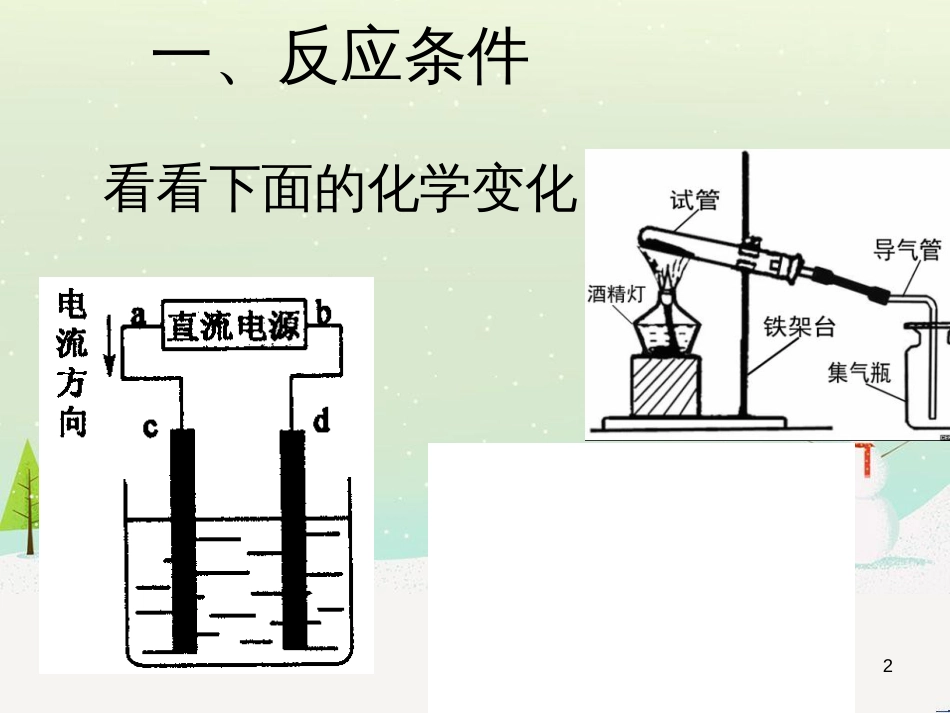 九年级化学上册 专题5 化学变化及其表示 单元1 化学变化是有条件的课件1 （新版）湘教版_第2页