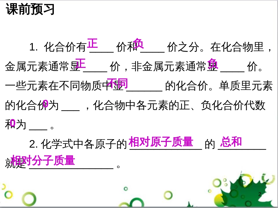 九年级化学下册 第12单元 化学与生活总结课件 （新版）新人教版 (22)_第2页