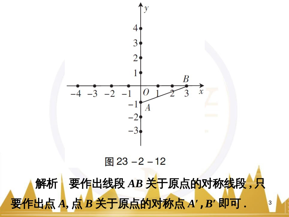 九年级语文上册 第一单元 毛主席诗词真迹欣赏课件 （新版）新人教版 (77)_第3页