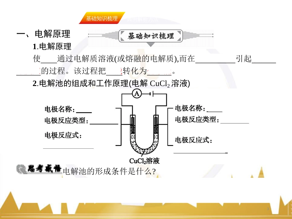 九年级化学上册 绪言 化学使世界变得更加绚丽多彩课件 （新版）新人教版 (571)_第3页