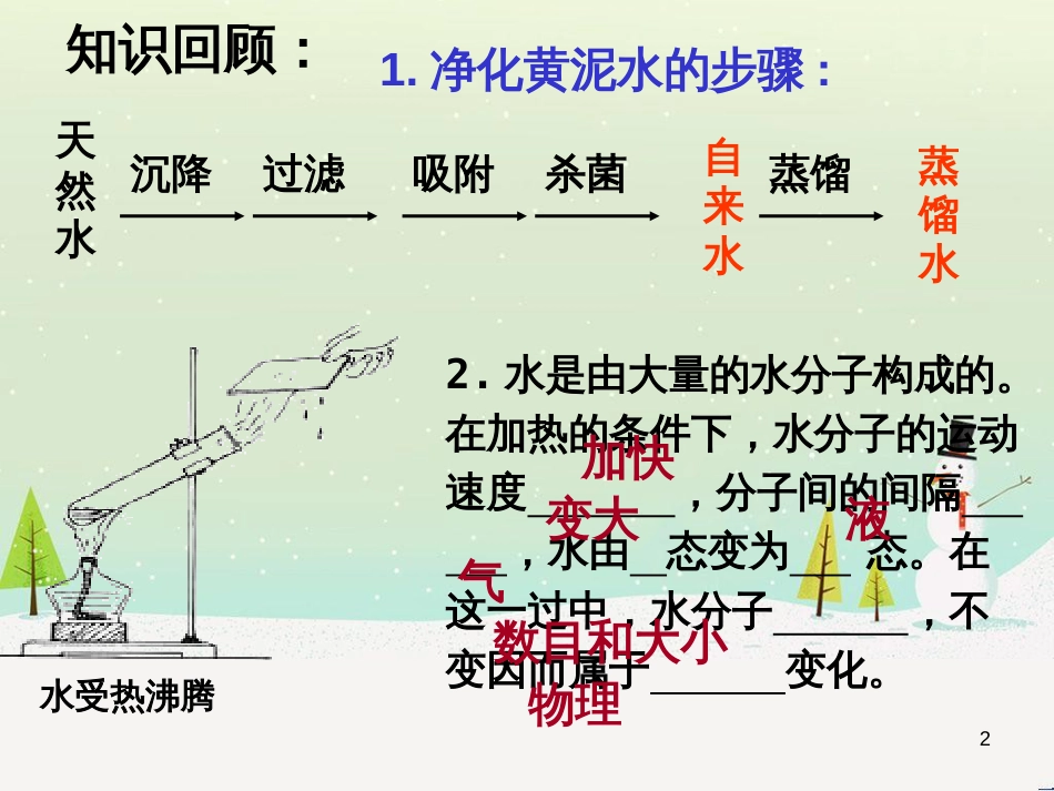 九年级化学上册 第2单元 探索水世界 第2节 水分子的变化课件2 （新版）鲁教版_第2页