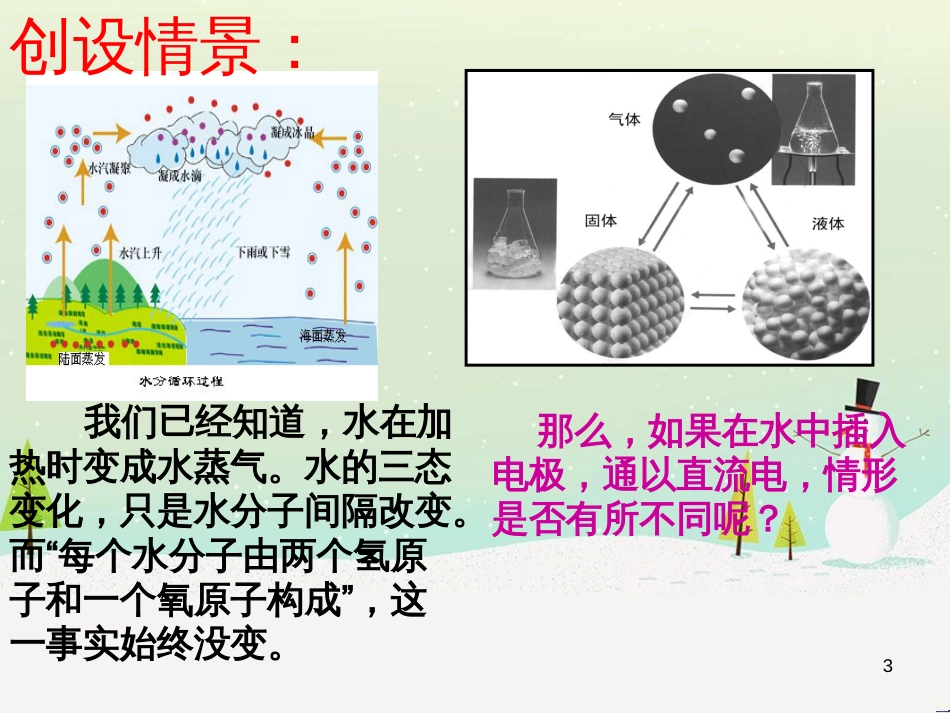 九年级化学上册 第2单元 探索水世界 第2节 水分子的变化课件2 （新版）鲁教版_第3页
